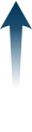nach oben