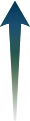 nach oben