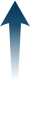 nach oben