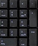 Tastatur